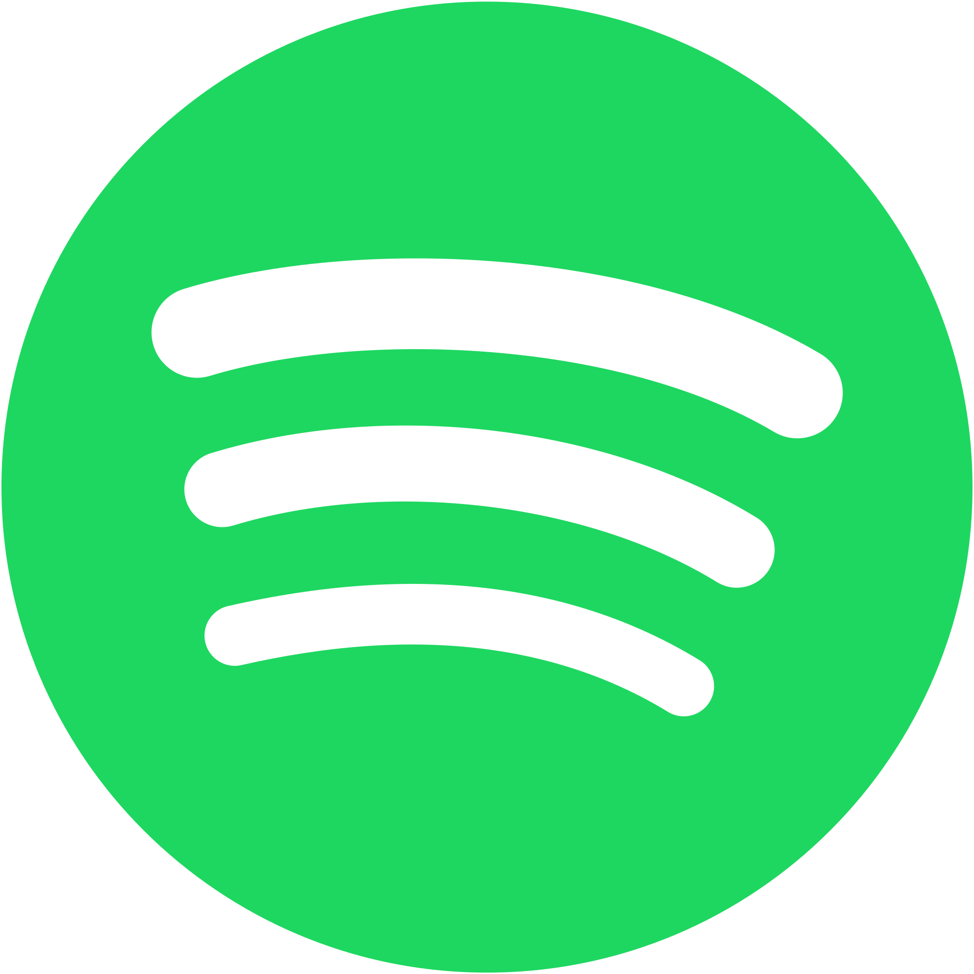 Listen to Spark Music NZ on Spotify