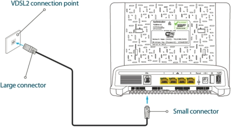 cable internet dsl to VDSL Technicolor Connecting V2 TG589vn  Broadband